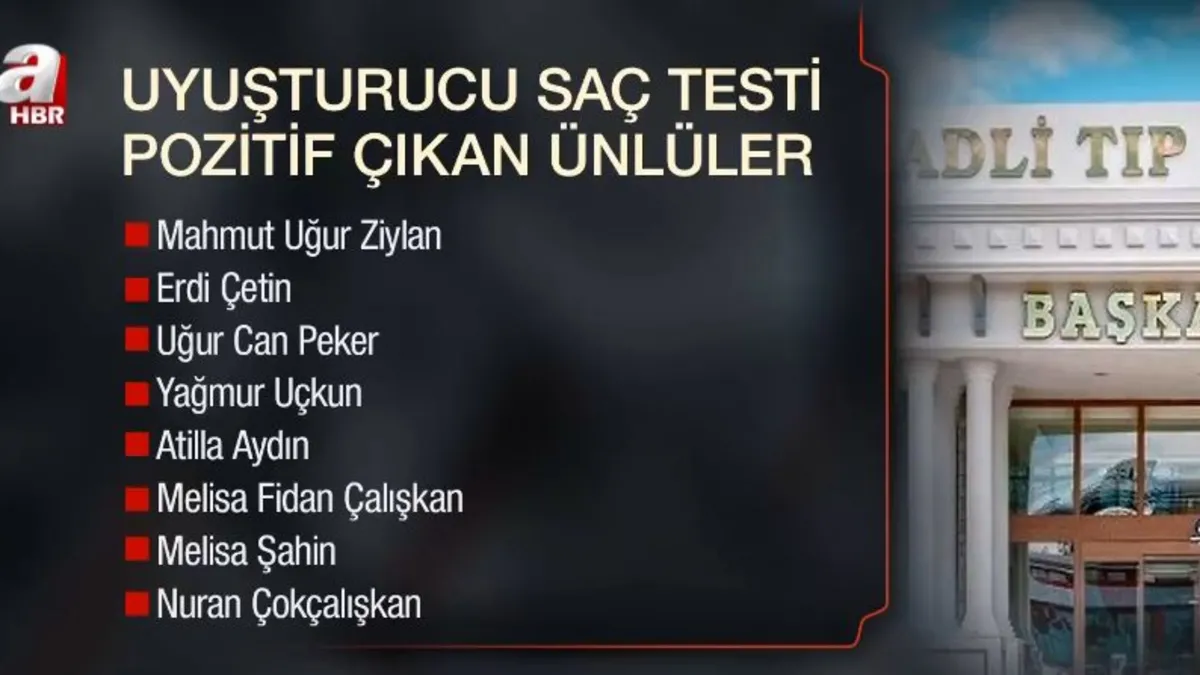 15 ünlünün uyuşturucu testi pozitif çıktı