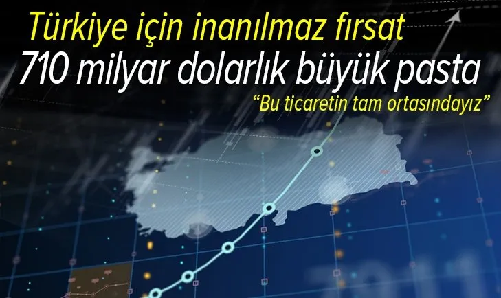 Ulaştırma ve Altyapı Bakanı Adil Karaismailoğlu: Türkiye 710 milyar dolardan fazlasını alabilmek için...