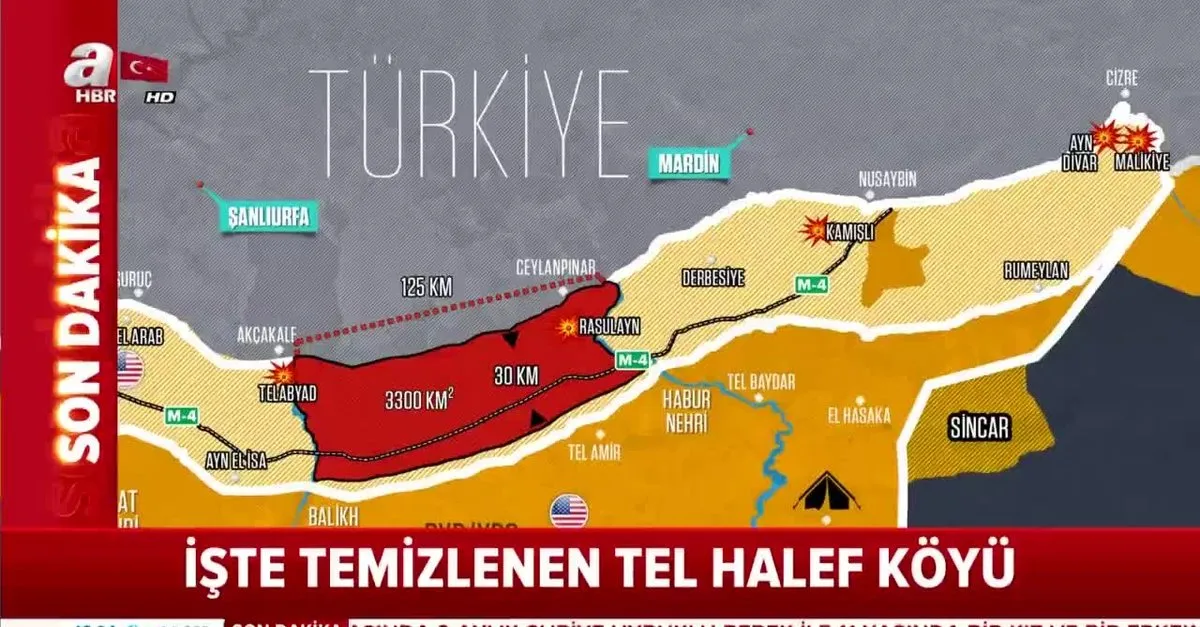 Son Dakika Abd Askerlerini Cekmisti Iste Teroristlerden Temizlenen Tel Halef Koyu Video Izle Flas Haber Ahaber Son Dakika Video Izle