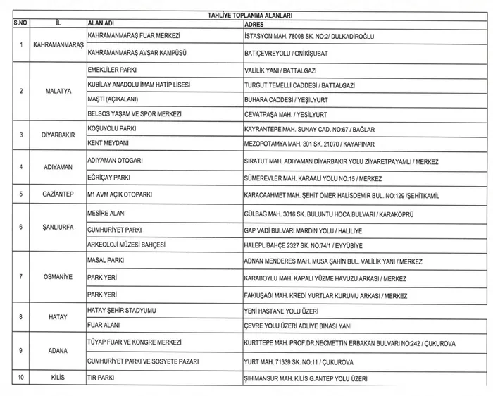 Son dakika: AFAD’dan afetzedelerin tahliye noktalarına ilişkin önemli açıklama