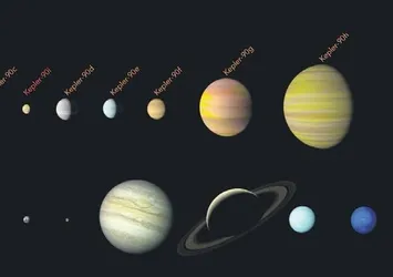 NASA, Güneş Sistemi’nin benzerinin bulunduğunu bildirdi