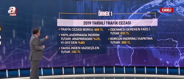 1623741337641.jpg Trafik cezalarına çifte indirim müjdesi! Yapılandırma yapacaklar dikkat! Çeyiz desteğinin detayları neler? Takvim Gazetesi Ekonomi Müdürü Faruk Erdem A Haber'de açıkladı - 10