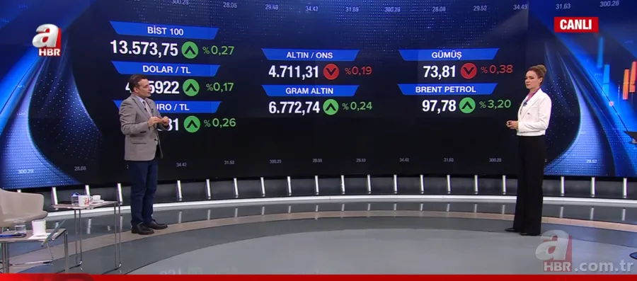 Benzin ve motorine büyük indirim bekleniyor: Petrolün düşüşü pompaya yansıyacak 3