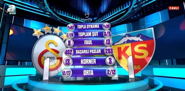 1111-1644691143961.jpg Son dakika | Erman Toroğlu: Galatasaray'da bir tuhaflık var - 1