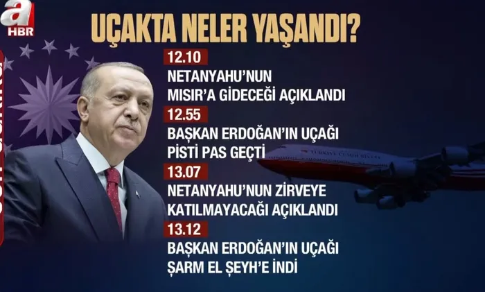 Gazze için havada diplomasi! Başkan Erdoğan karşı çıktı katil Netanyahu Mısır’a gidemedi | Uçağı pisti pas geçti
