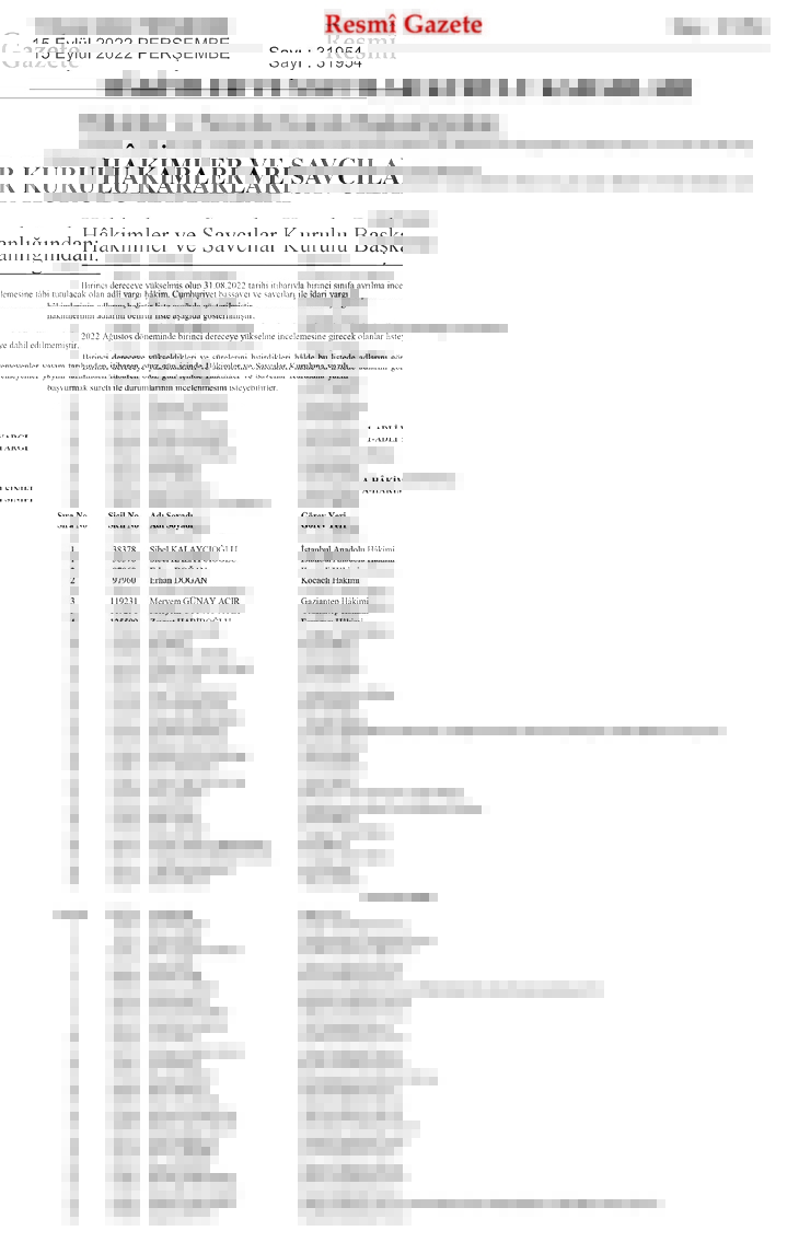Hakim ve savcıların görevde yükselme kararları Resmi Gazete’de! HSK kararları isim isim tam liste