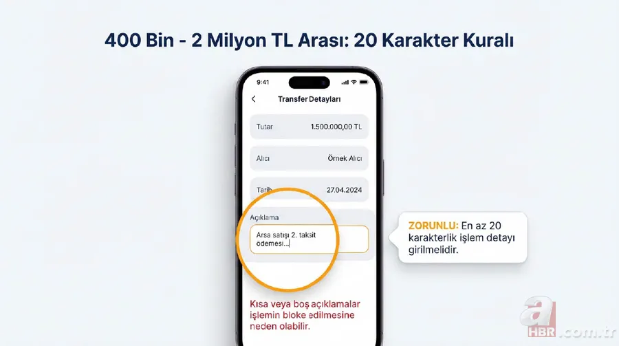 IBAN'la para gönderenler dikkat: Kurallar yeniden yazılıyor, 400 bin liraya çıkacak 11