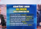 Emekli ve memura farklı zam
