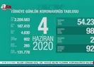 Sağlık Bakanı Fahrettin Koca koronavirüste yeni vaka sayısını açıkladı | 4 Haziran Perşembe