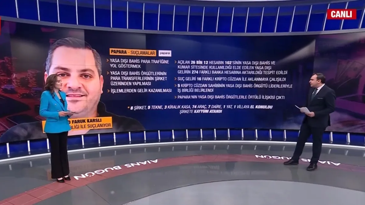 Papara'ya yasa dışı bahis operasyonu | Kripto cüzdan ile suç gelirlerini aklama