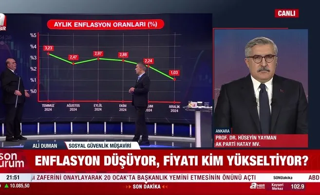 Enflasyon düşüyor fiyatı kim yükseltiyor?