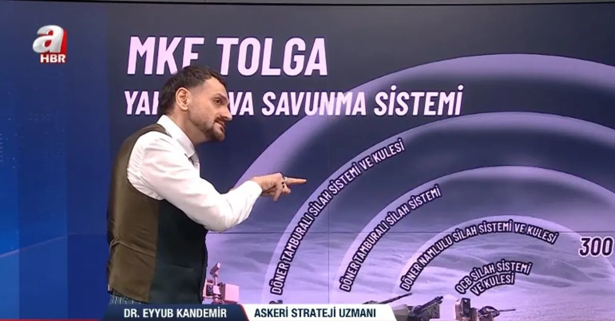Drone savar sistemi "TOLGA" nasıl çalışıyor?
