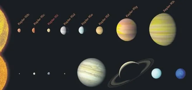 NASA, Güneş Sistemi’nin benzerinin bulunduğunu bildirdi