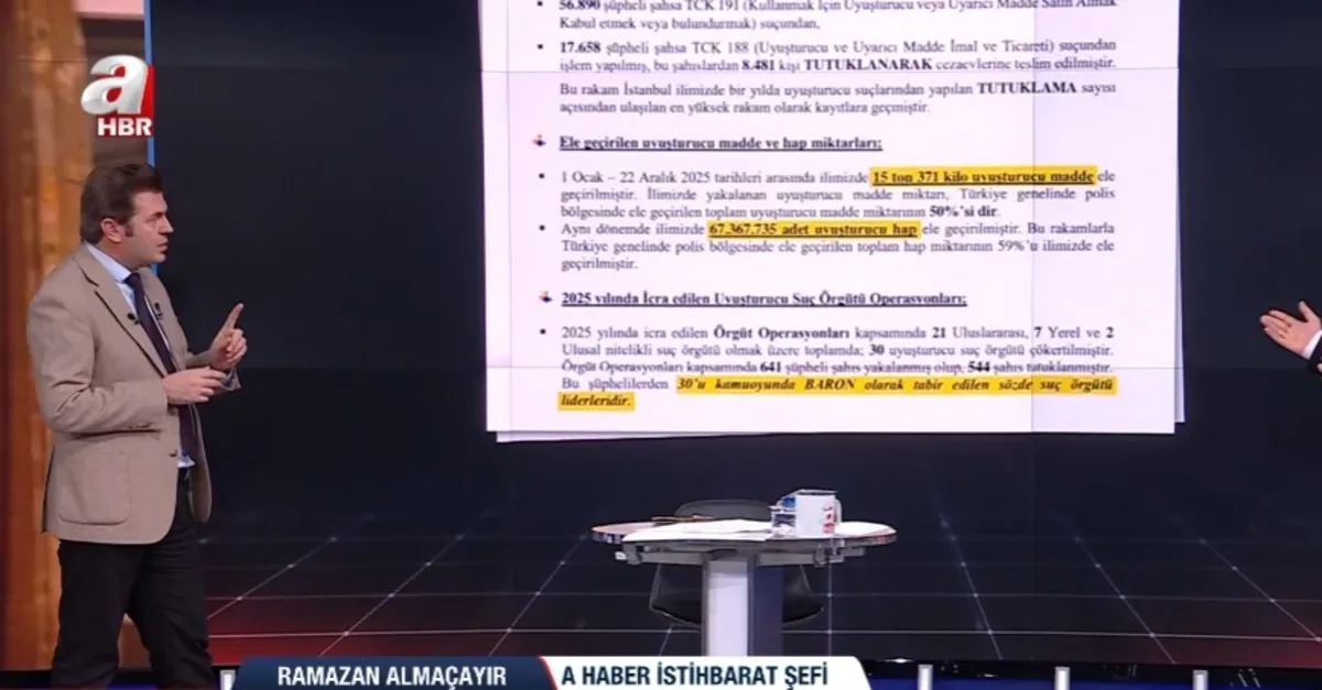 Sosyal medya uyuşturucu tuzağı mı?