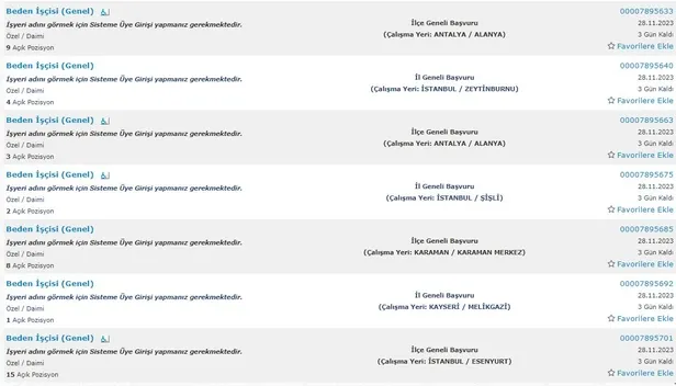 KPSS’SİZ MÜLAKATSIZ 29 BİN İŞÇİ ALINACAK! İŞKUR ilkokul mezunu alım yapacak kurumların listesini ve ilanları açıkladı