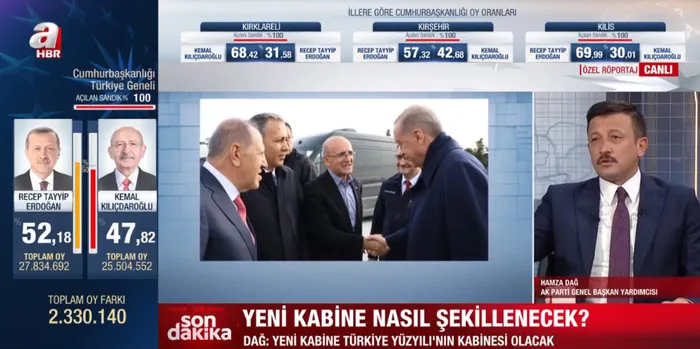 AK Parti Genel Başkan Yardımcısı Hamza Dağ A Haber’de | Kemal Kılıçdaroğlu istifa edecek mi?