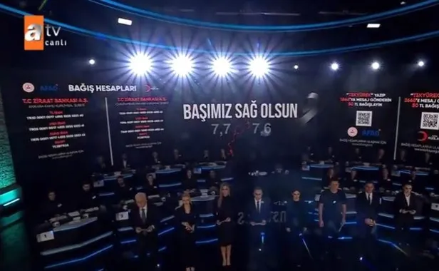 yeni-camoluk-otomotiv-kimdir-50-milyar-tl-bagisladi-yeni-camoluk-otomotiv-sahibi-hamit-duras-son-dakika-bagis-1676492623923.jpeg Yeni Çamoluk Otomotiv kimdir? 50 milyar TL Bağışladım dedi geceye damga vurdu! Yeni Çamoluk Otomotiv sahibi Hamit Duras son dakika bağış açıklaması - 2