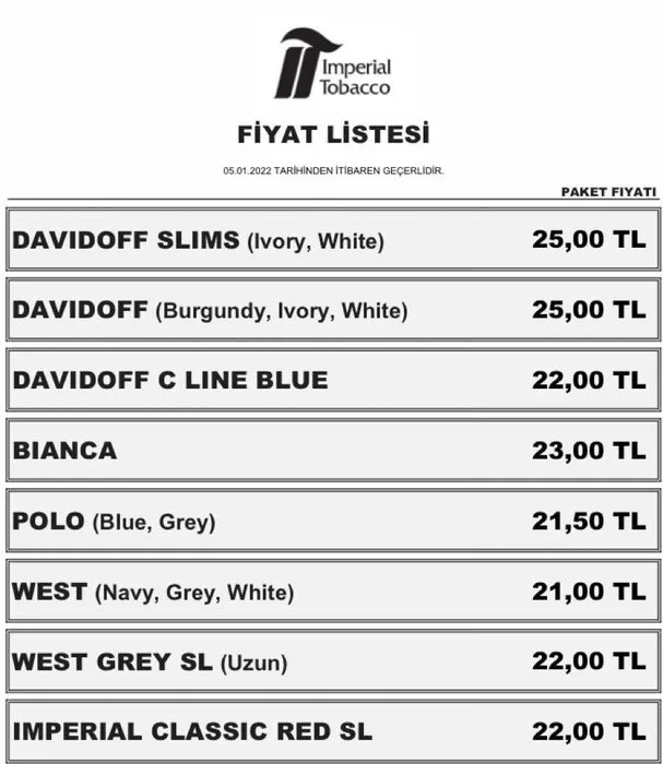 Sigara zamlı güncel fiyat listesi: Sigaraya 4 TL zam! Sigaraya zam geldi mi, ne kadar? Winston, Camel, Kent, HD sigaralar...