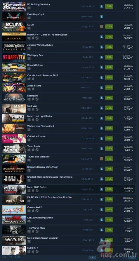 Steam oyun indirimleri siteyi çökertti! Steam oyun indirimleri hangi oyunlarda geçerli? Steam indirimleri ne zaman bitiyor? 8