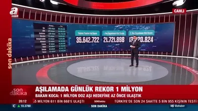 24 saat içerisinde 1 milyondan fazla doz Kovid-19 aşısı yapıldı