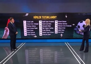 Futbolda bahis skandalında 20 tutuklama!