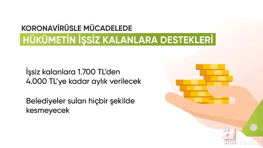 Son dakika: Koronavirüs ile (Covid-19) mücadelede hükümetin verdiği destekler neler? 10