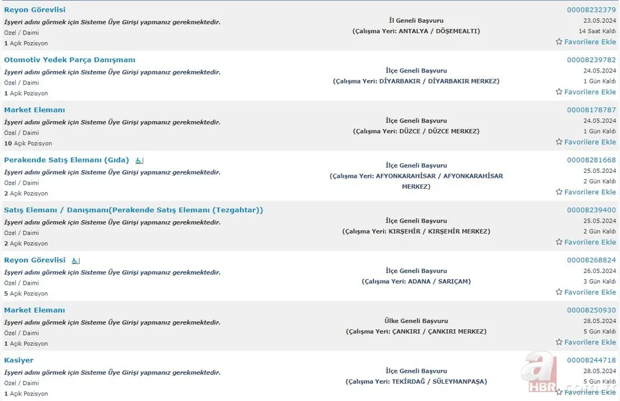 BİM ilkokul mezunu personel arıyor! Kadrolar İŞKUR üzerinden tek tek açıkladı! 8