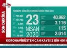 Son dakika: Sağlık Bakanı Fahrettin Koca koronavirüste yeni vaka sayısını açıkladı | 23 Nisan Perşembe
