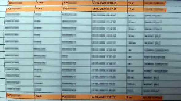 Muhsin Yazıcıoğlu davasında yeni gelişme! 16 görüşme tespit edildi