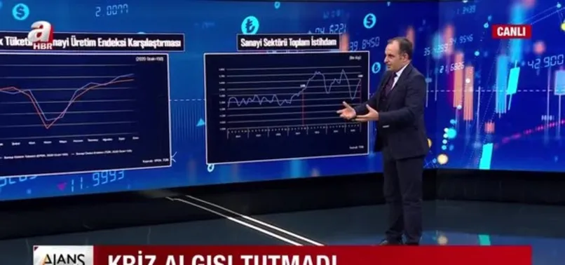 FOX TV'nin sanayi üretimi üzerinden yaptığı kriz algısı çöktü! A Haber canlı yayında grafiklerle yalanlandı