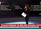 Bakanlık son rakamı açıkladı: 20 bin kişi!