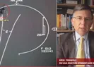 Yunanistan neden provokasyon peşinde?