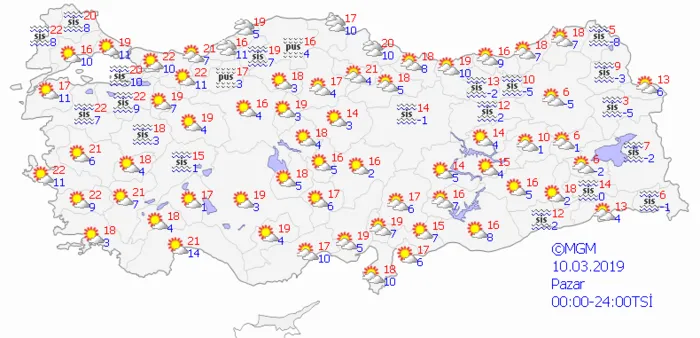 İstanbul'da bugün hava nasıl olacak? Meteoroloji'den son dakika hava durumu uyarısı | 09 Mart 2019 Cumartesi - 4