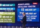Türkiye’ye enerji - sinerji katacaktır