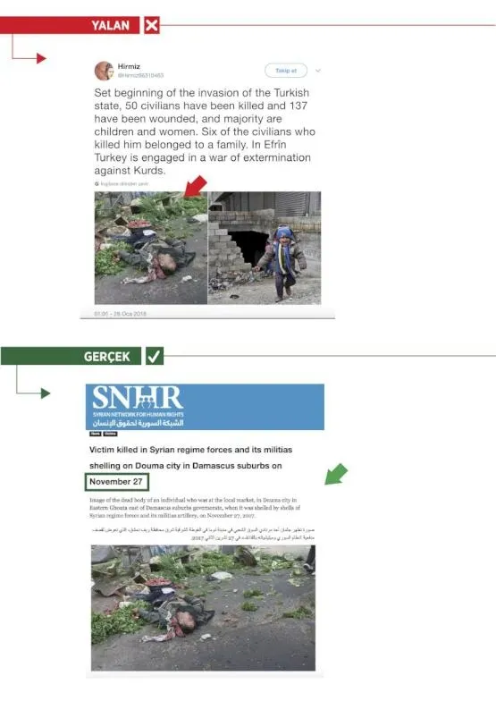 PKK'lılar Esad'ın öldürdüğü sivilleri Afrin'de gibi paylaştı - 2