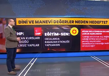 CHP'den tuhaf çıkış: Kur'an kursları belirsiz yapı!