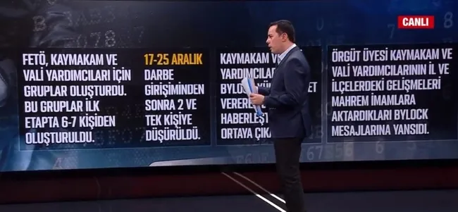 FETÖ’nün mahrem mülkiye yapılanması deşifre oldu!