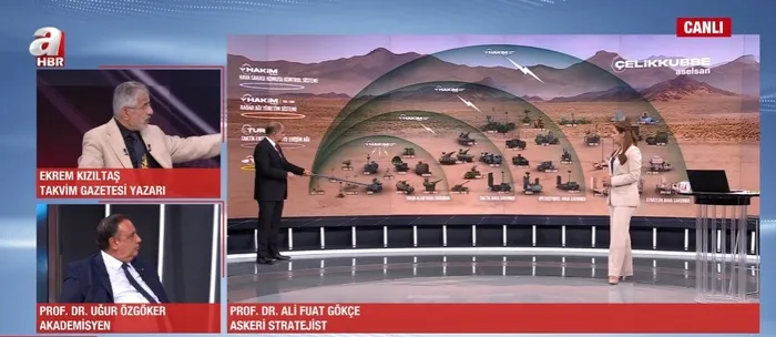 orta-dogu-ates-cemberi-celik-kubbe-nasil-koruyacak-1757816469233.jpg Foto: A Haber - Ekran Görüntüsü