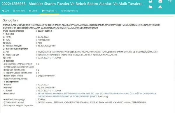 CHP’li Tunç Soyer İzmirli vatandaşların derdini yine unuttu! 40 tuvalet için 43 milyon ödenecek