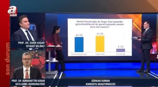 1694233872625.jpeg CHP’de anketler kimi önde gösteriyor? 'Alarm zilleri çalıyor' - 6
