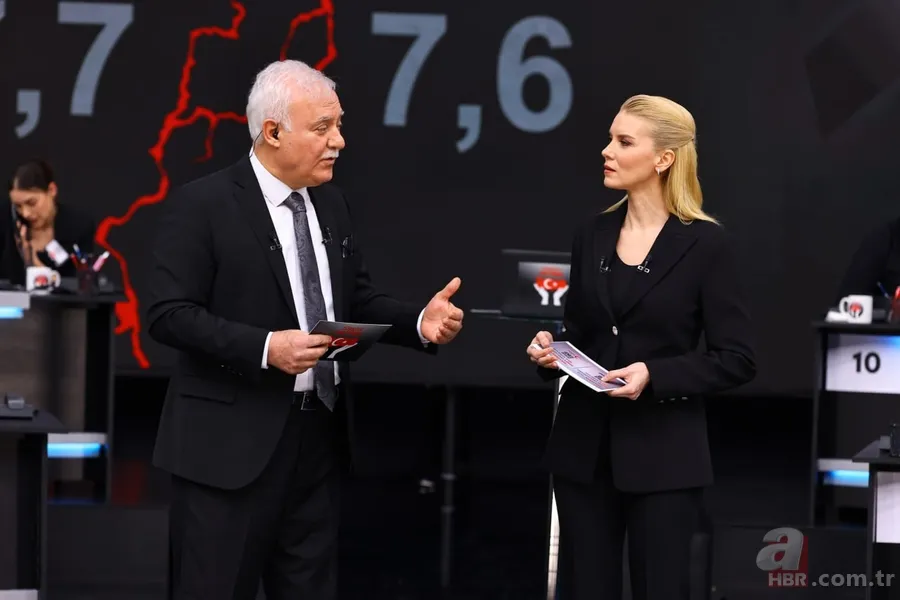 Türkiye Tek Yürek BAĞIŞ MİKTARLARI | Ünlüler, İş İnsanları Türkiye için el ele verdi! Kim ne kadar, kaç TL yaptı? Ortak Yayın en fazla bağış yapan isim kim? 18