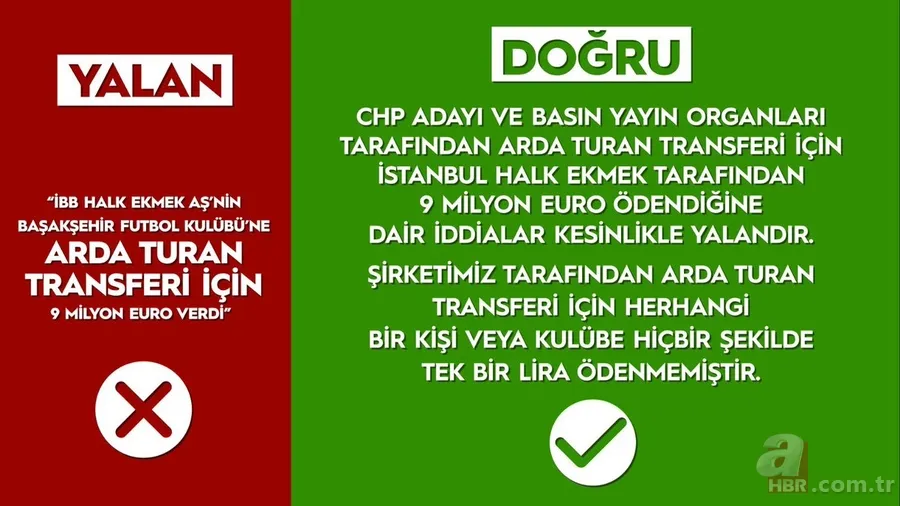 İşte CHP ve yayın organlarının İBB yalanları! 12