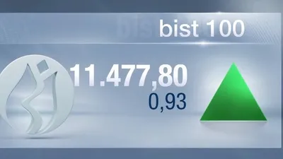 Borsa İstanbul’dan tüm zamanların rekoru