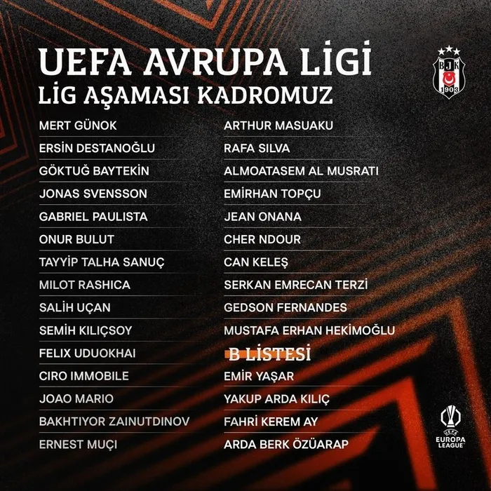 besiktas-kadrosunu-uefaya-bildirdi-1725487389443.jpg Beşiktaş kadrosunu UEFA'ya bildirdi