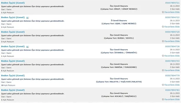 KPSS’SİZ MÜLAKATSIZ 29 BİN İŞÇİ ALINACAK! İŞKUR ilkokul mezunu alım yapacak kurumların listesini ve ilanları açıkladı