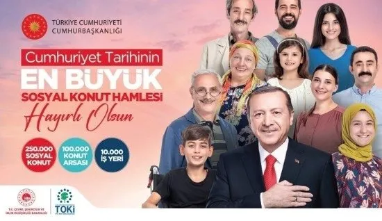 2022 TOKİ arsa kura çekim tarihi açıklandı mı? TOKİ ARSA VE İŞ YERİ kura çekilişleri ne zaman başlıyor?