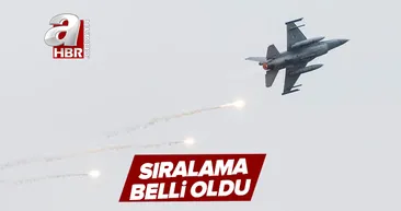 Dünyanın en güçlü hava kuvvetleri listesi açıklandı! Dünyanın en güçlü hava kuvveti hangi ülkede? Türkiye listede kaçıncı sırada?