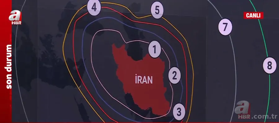 Abdullah Ağar’dan ezber bozan İran-İsrail analizi: 7 füze kalkanı nasıl deldi? | Netanyahu İsrailli milyarderin sığınağına saklanmış! 10