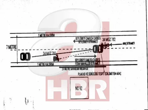 chp-ilce-baskaninin-carparak-sakat-biraktigi-genc-olayinin-perde-arkasi-o-genc-sadece-a-habere-anlatti-1767114044478.jpg Kaza anına ilişkin olarak polis tarafından çizilen kaza yeri krokisi (Ahaber.com.tr)