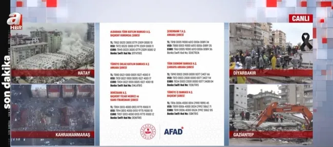 85-milyon-tek-yurek-tek-bilek-iste-yardim-yapilabilecek-banka-hesaplari-1675762579539.jpg 85 milyon tek yürek tek bilek! İşte yardım yapılabilecek banka hesapları - 3